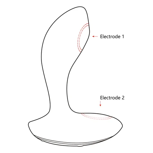 Electrode positions on the Enjox BoomPro for electric pulse stimulation
